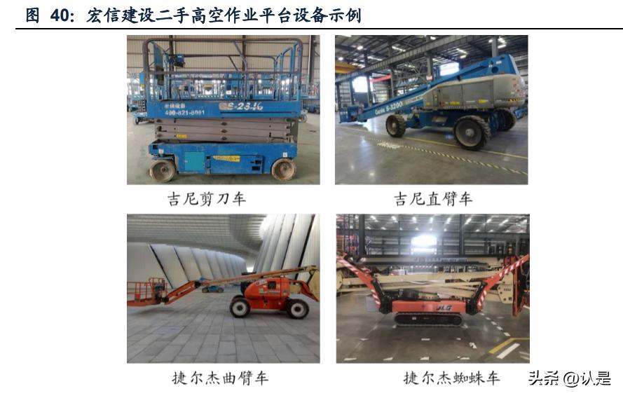 浙江华铁和宏信,宏信建发与华铁对比