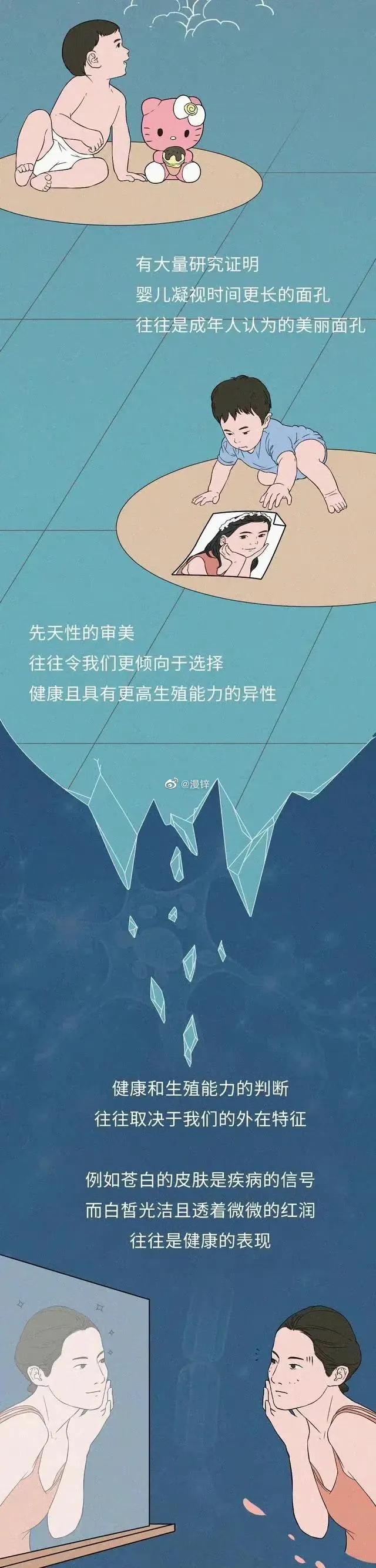 漫画：人类为何喜欢和长相好看的人交配繁衍？