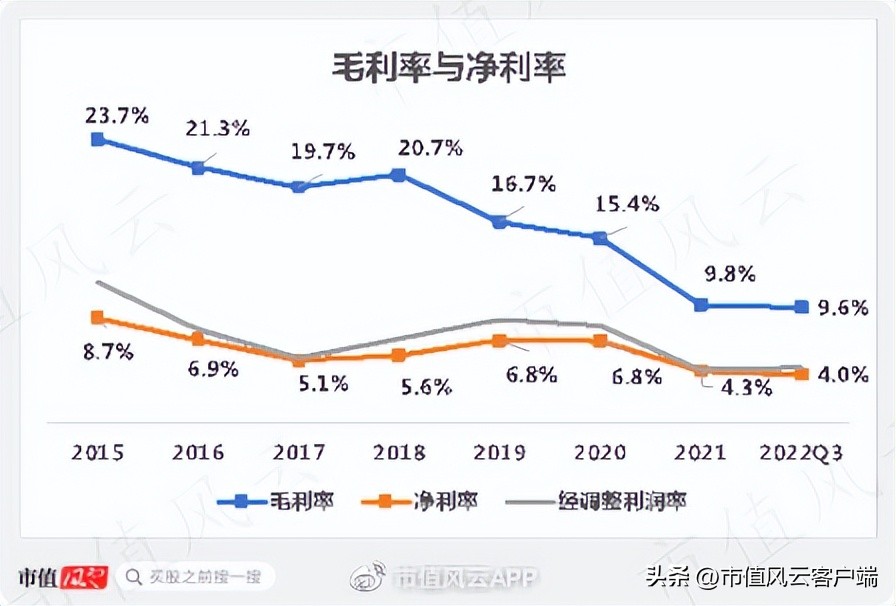 游资牛散机构,环球印务集合!上马医药包装盒业务,增收不增利能解?
