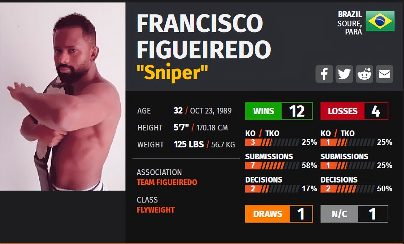 ufconespn第七期,ufconespn第41期