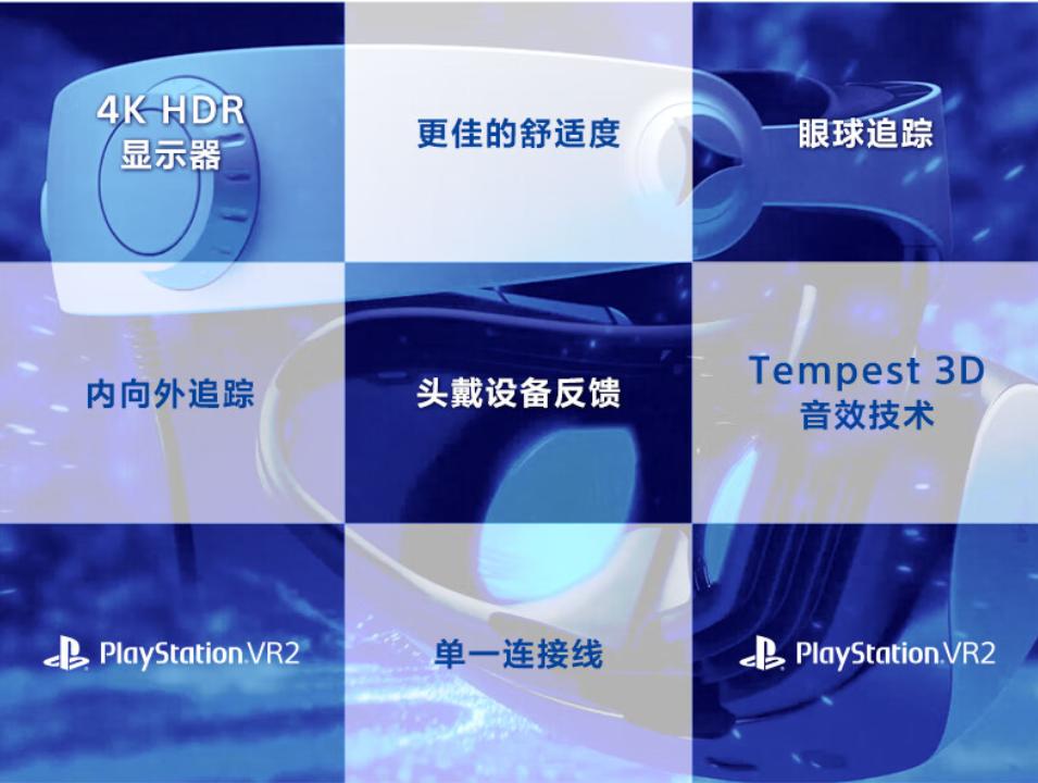 索尼或将为psvr2备货200万台,索尼playstationvr2最新预告片