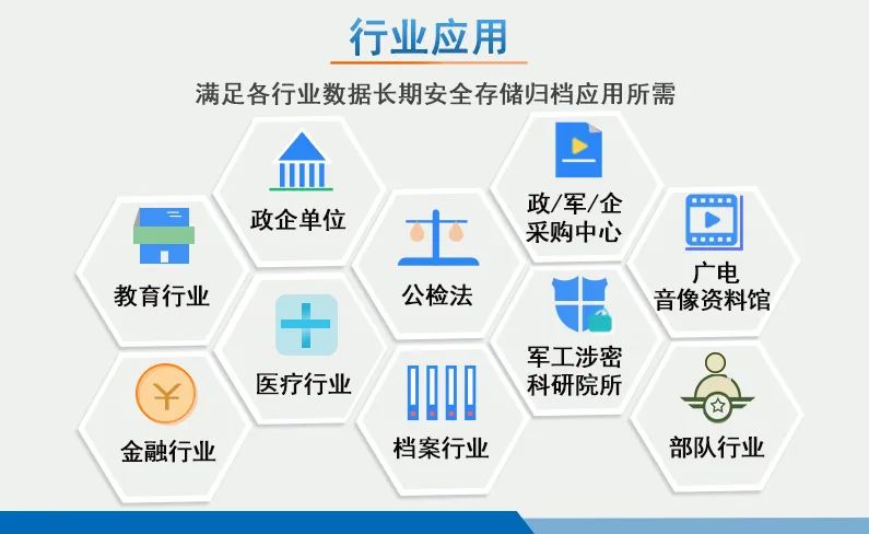 分享|信刻DS5400网络版全自动光盘打印刻录系统