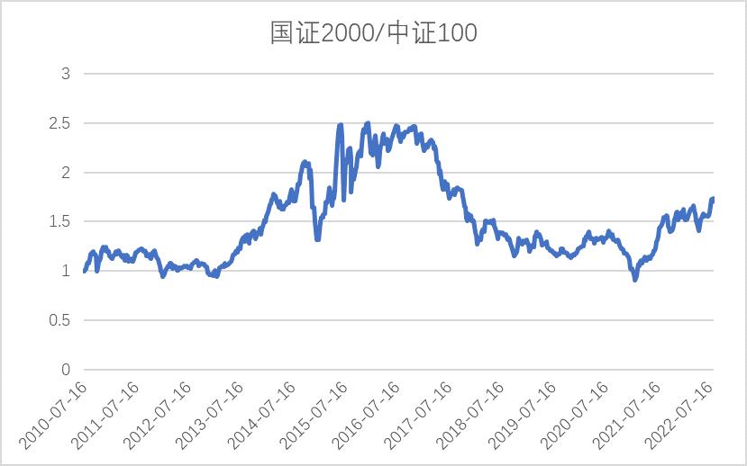 复盘过去聚焦当下布局未来,康波一夜暴富机会