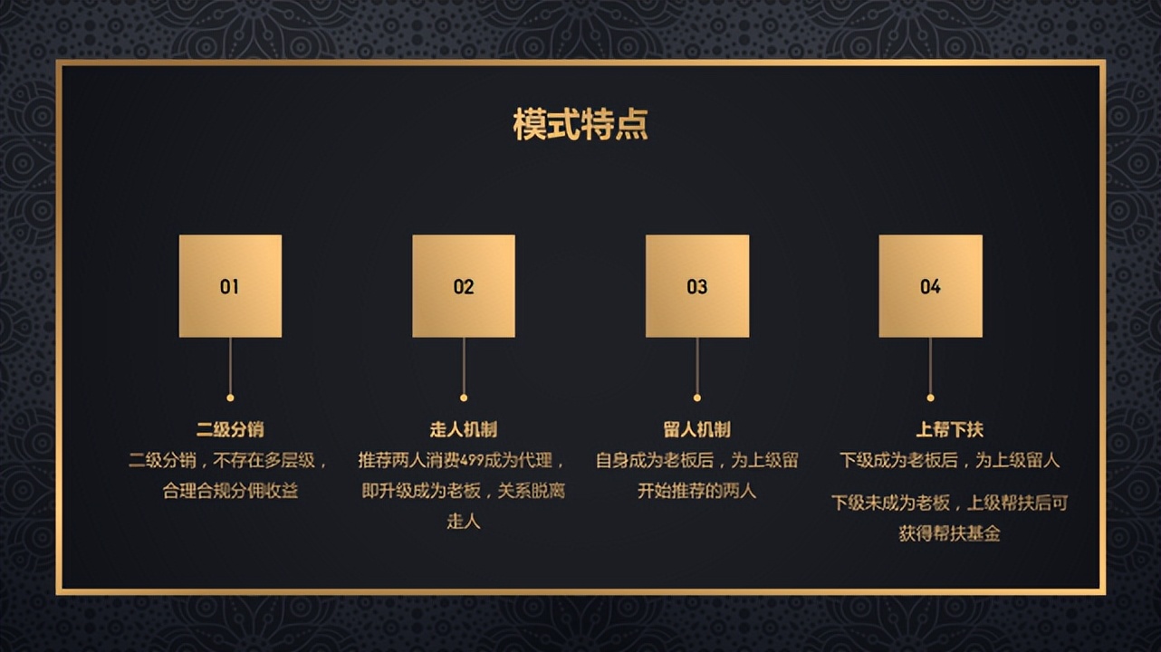 分销商城商业模式有哪些,分销商城的商业模式有哪些