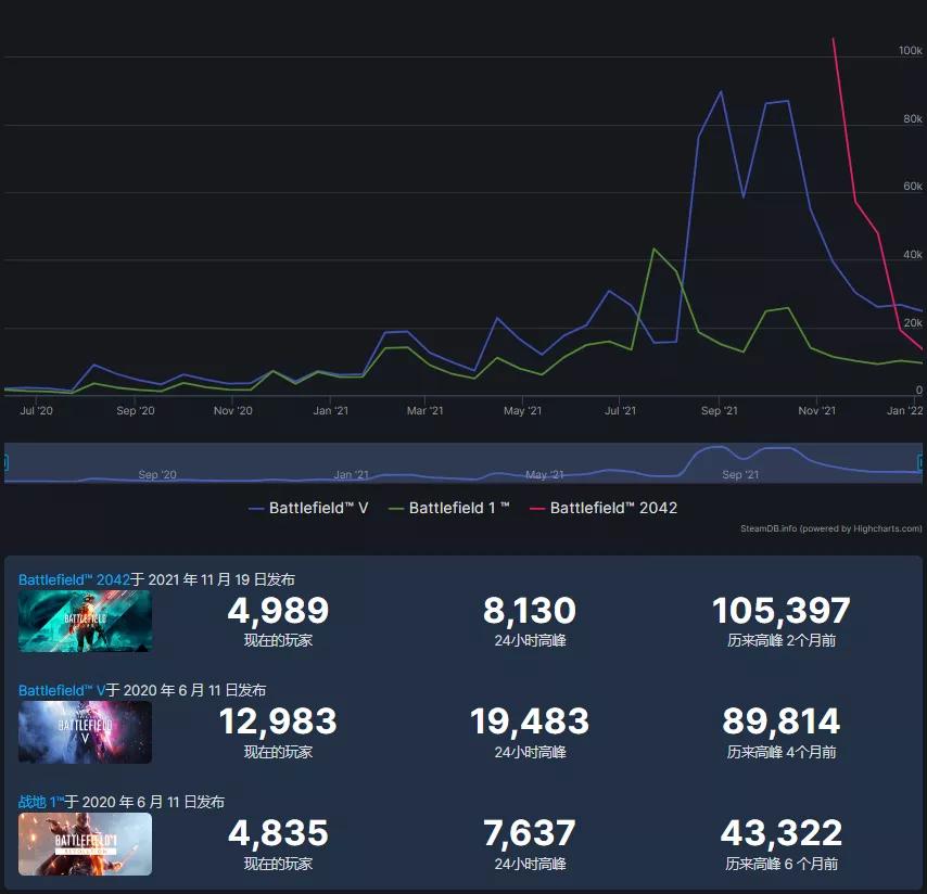 喜加二如何改中文,喜加二