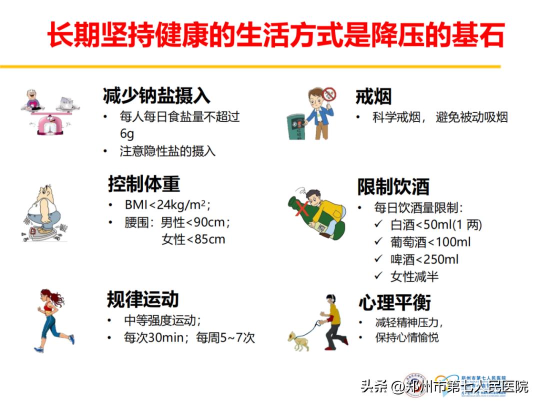 世界高血压日|我院开展高血压义诊活动和健康讲座