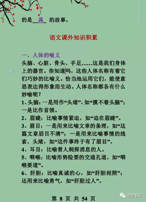 花钱给孩子补课越补越差,花钱给孩子补课不如背熟这份资料
