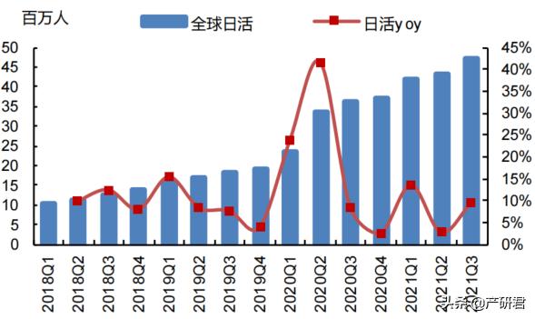 数字星盒元宇宙,元宇宙在科普中的应用