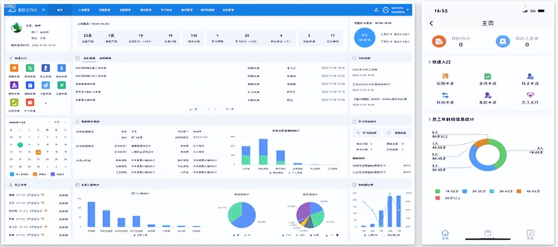 大型国央企/市政数字化建设与升级，看易臣方案6大场景