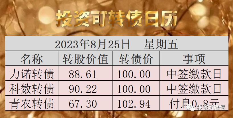 中签后缴款金额不足,股票中签了如何缴款