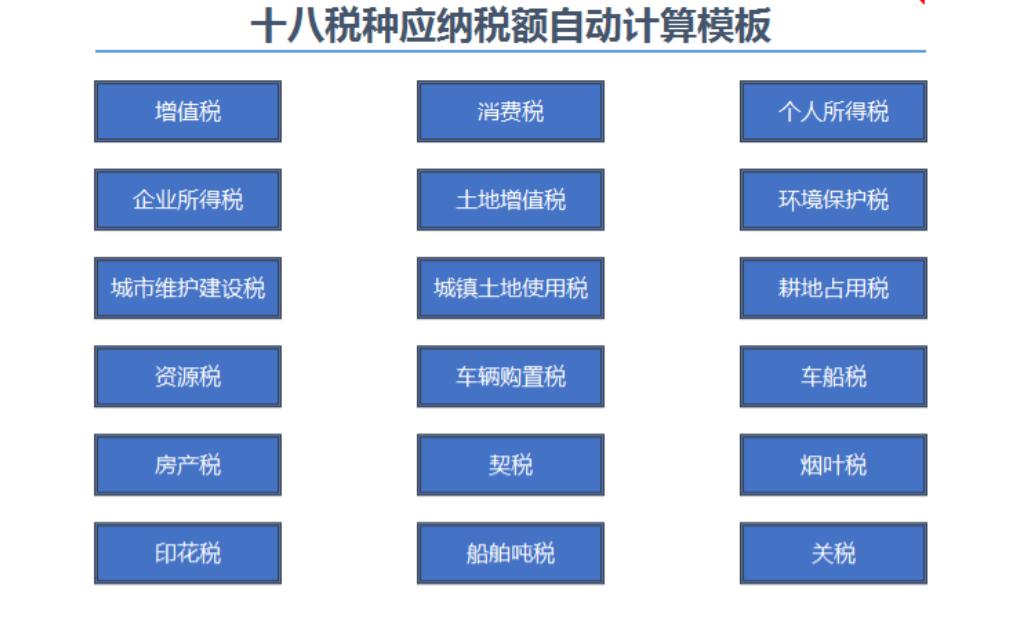 纳税实务税种计算公式,各税种应纳税额计算模板