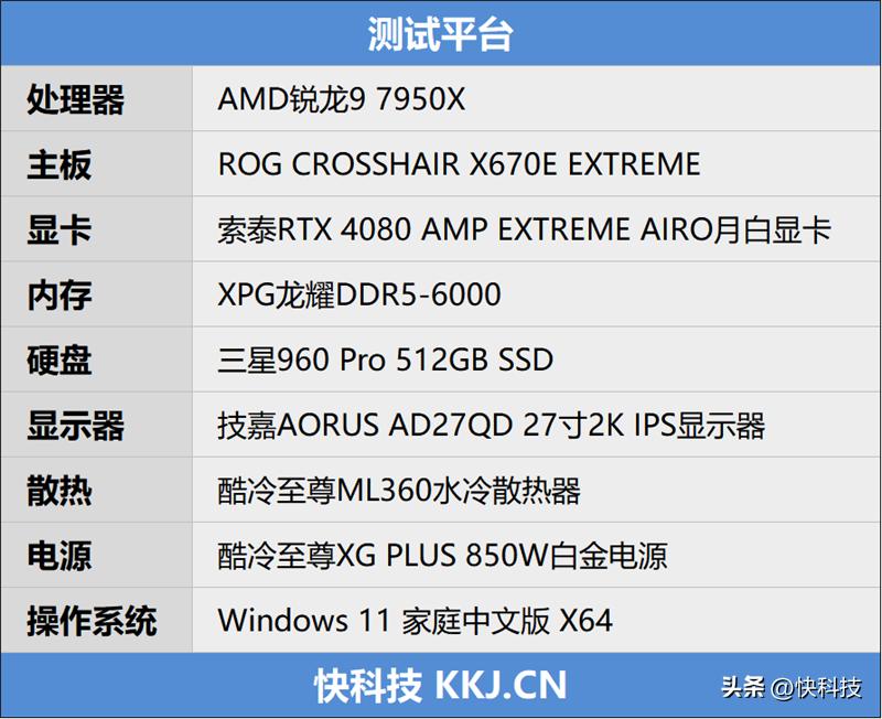 威刚800极速,威刚u盘评测