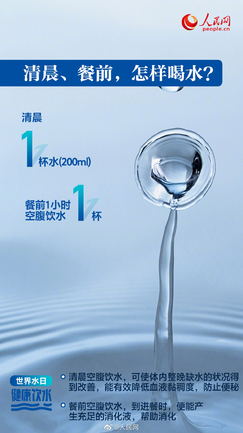 世界水日爱水宣传视频,世界水日节水护水主题绘画