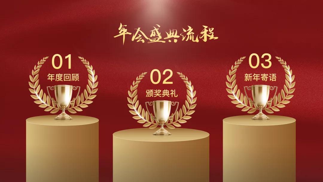 ppt目录页设计卡通,ppt中目录页和导航的区别