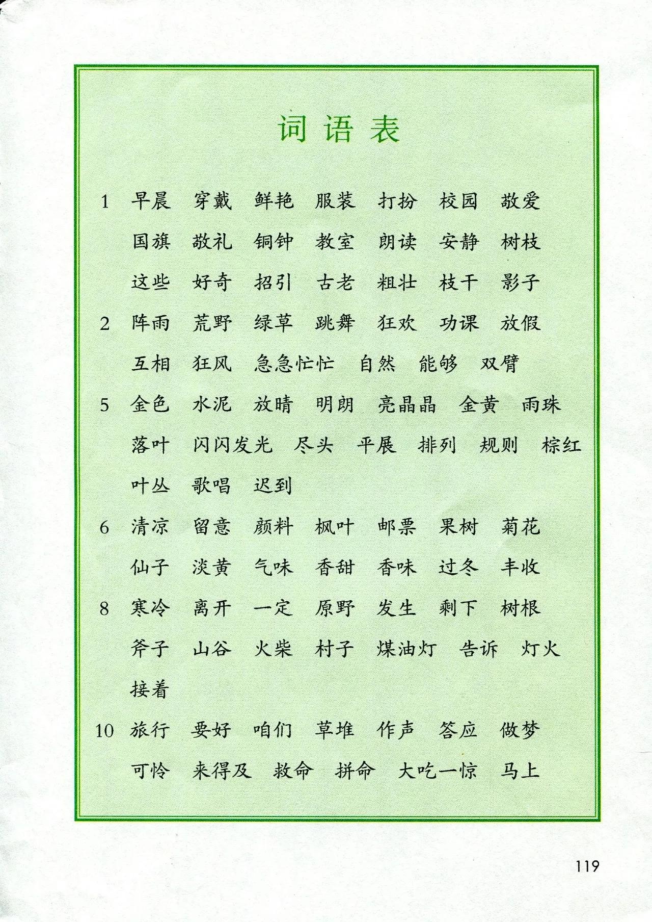 人教版小学语文（三年级上册）课本电子版暑假预习快收藏