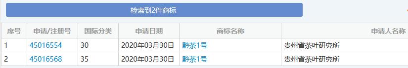 创业艰难百战多，砥砺前行黔农奉