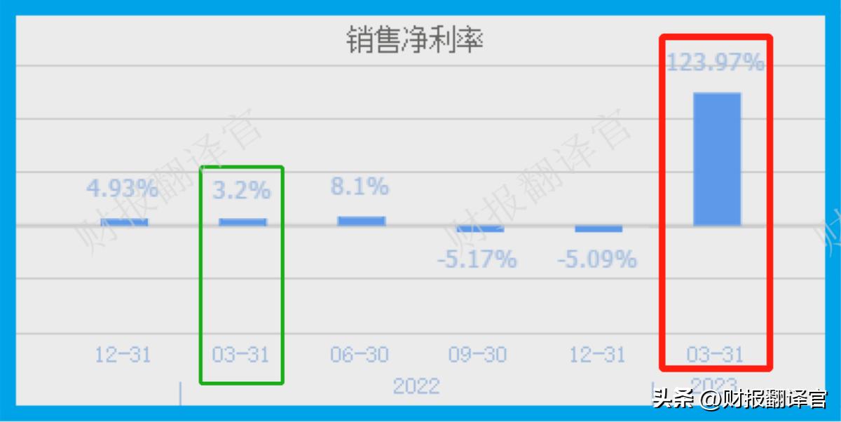 人工智能赚钱领域,人工智能赚钱机会