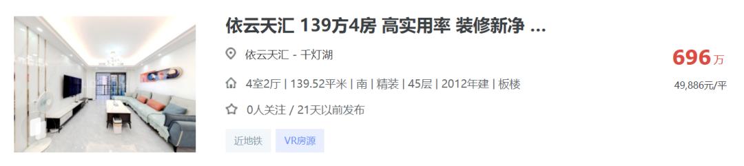 悬念迭生！地产界的“世界杯”，一点也不难猜