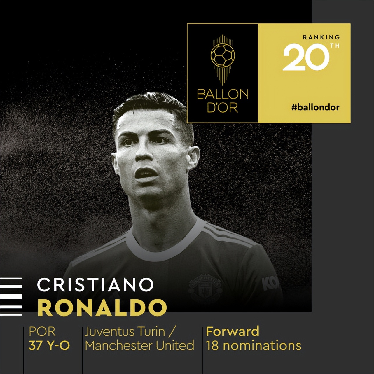 关于c罗最难被打破的三大神迹,c罗打破10个纪录第6座金球奖