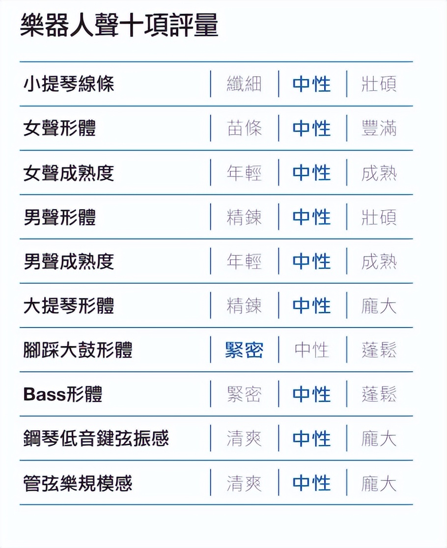avm8.3鍓嶇骇,avmcs8.3
