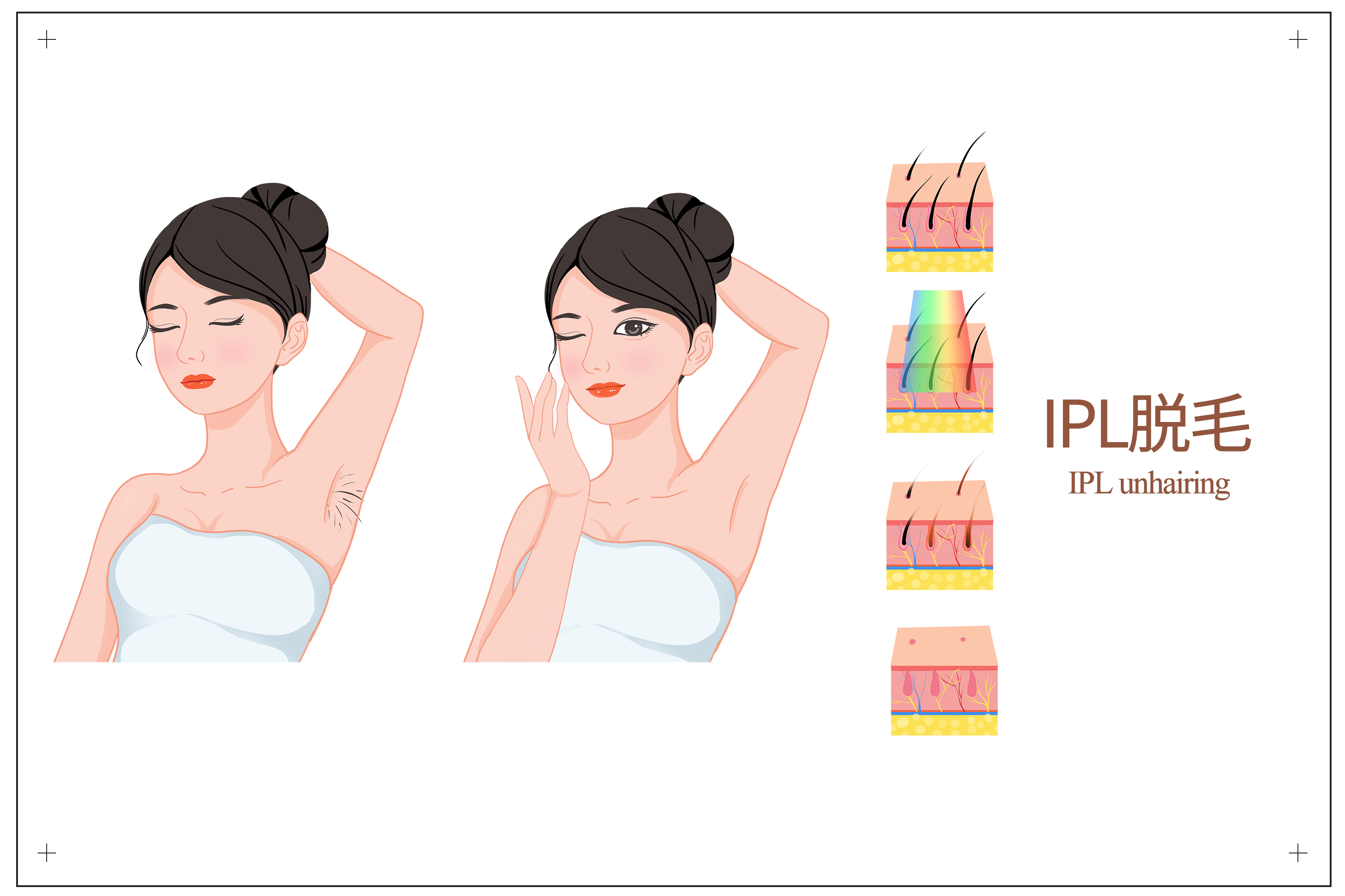 网上脱毛仪是不是智商税,脱毛仪到底是黑科技还是智商税