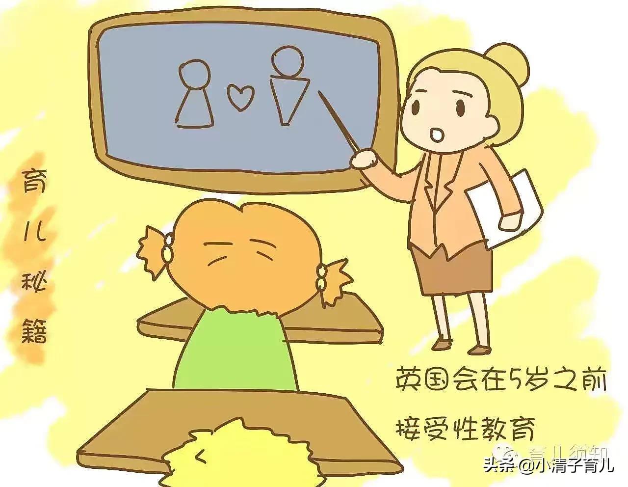 让家长焦虑的教育问题,怎样跟成年孩子说性教育