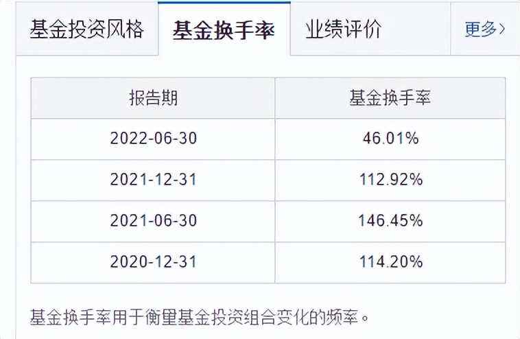 把新能源给落下了，聊聊前海开源公用事业