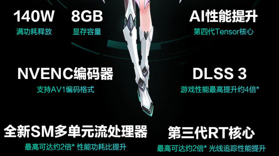 华硕天选4锐龙版4060值得买吗,华硕天选44050锐龙版游戏测试