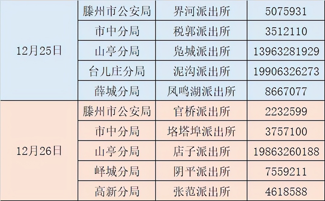 枣庄派出所户籍科正常上班时间,枣庄市中公安局户政窗口