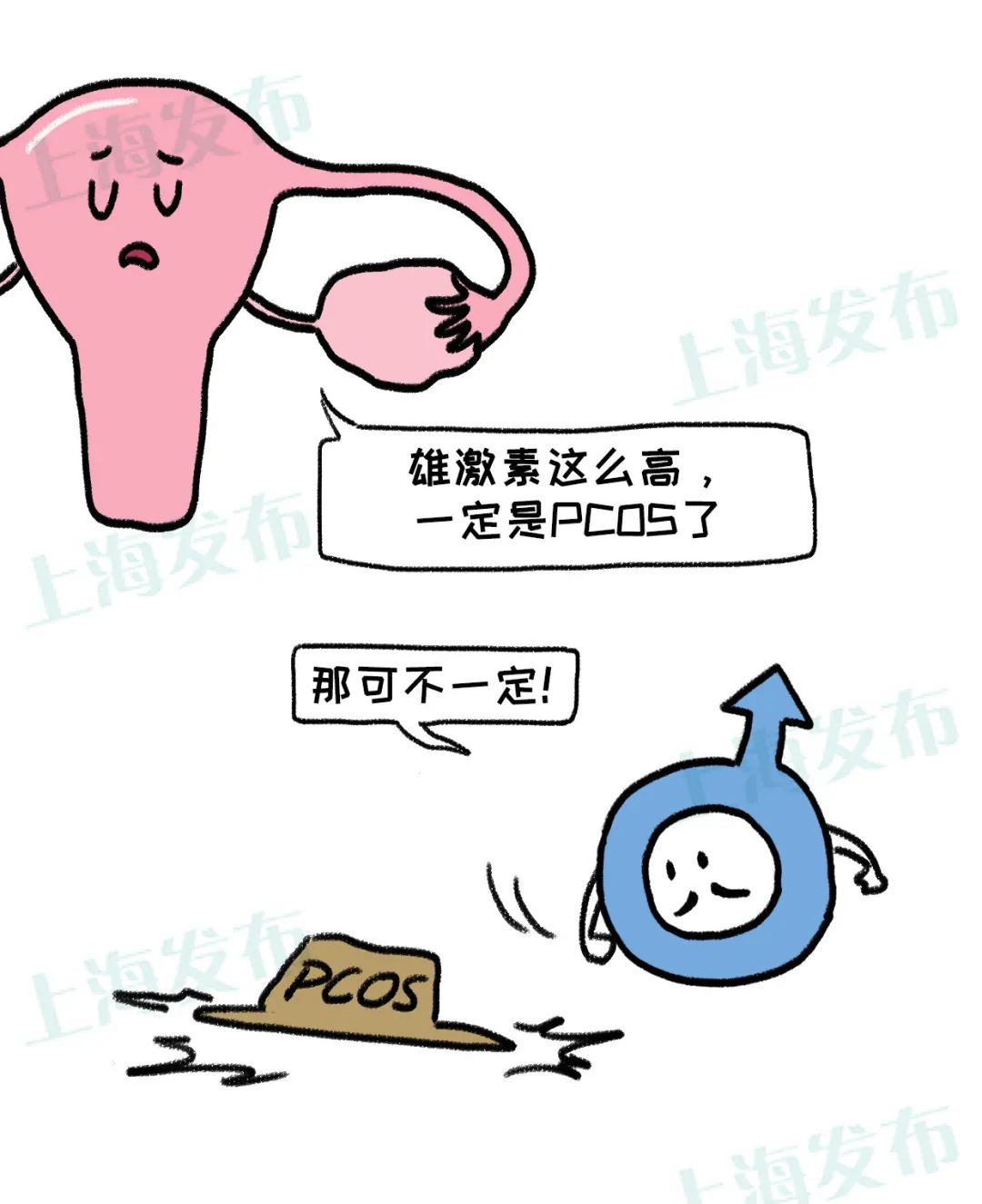 长痘、肥胖、月经不调，原来都是这个病造成的