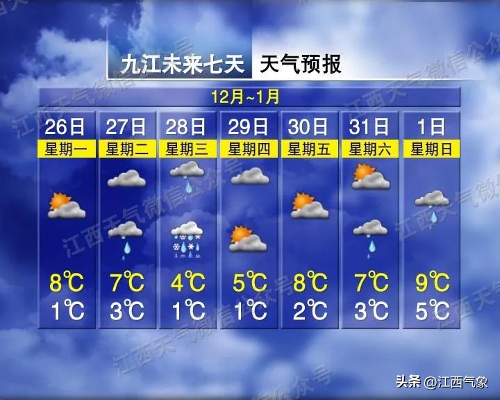 晴冷持续防寒,首场雨雪倒计时超13省区市