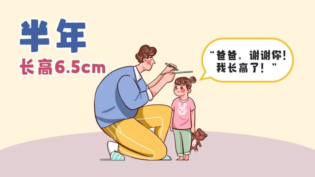 格瑞鹿长高案例,格瑞鹿长高机靠谱吗