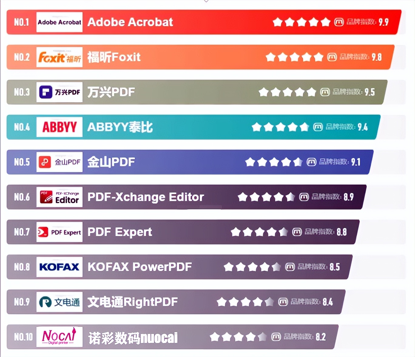 诺彩uv打印机6090机型,广州诺彩uv打印机