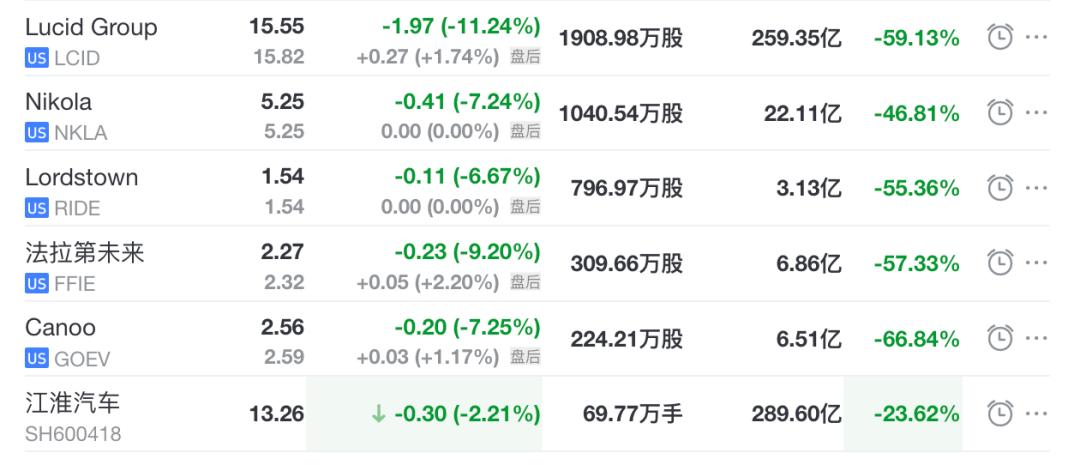 贾跃亭PPT的威力，美国人终于见识了