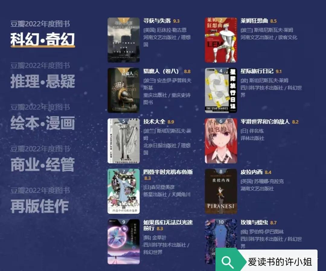 豆瓣评分好书必看,春节档电影2022豆瓣评分