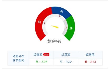 竞彩浦和红钻vs鸟栖沙岩,周六竞彩鹿岛鹿角vs大阪樱花