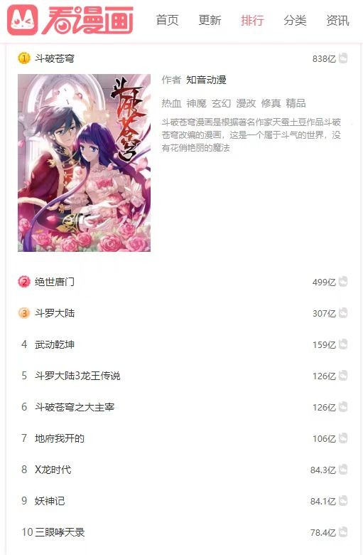 斗破苍穹一己之力对抗遮天三部曲,斗破苍穹境界和遮天境界对照