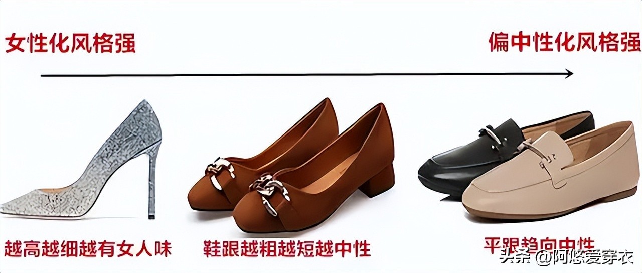 内增高好看的平底鞋,脱掉高跟鞋换上平底鞋图片