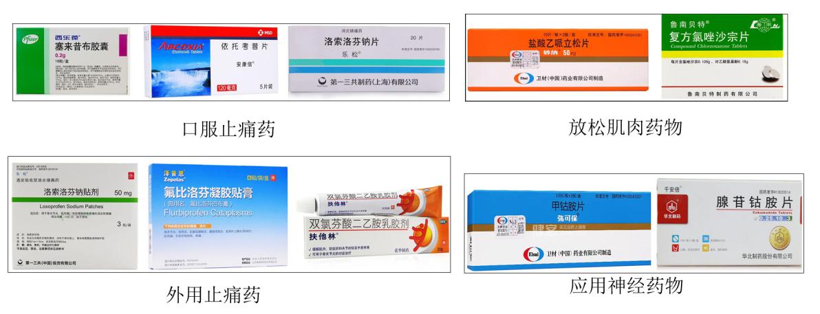 颈痛的最佳治疗方法,最近肩颈疼是什么病毒