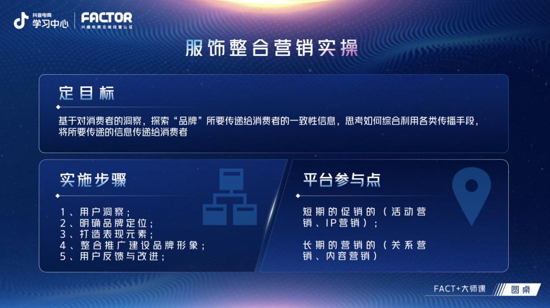 营销数字化转型,数字化转型服装品牌营销策略