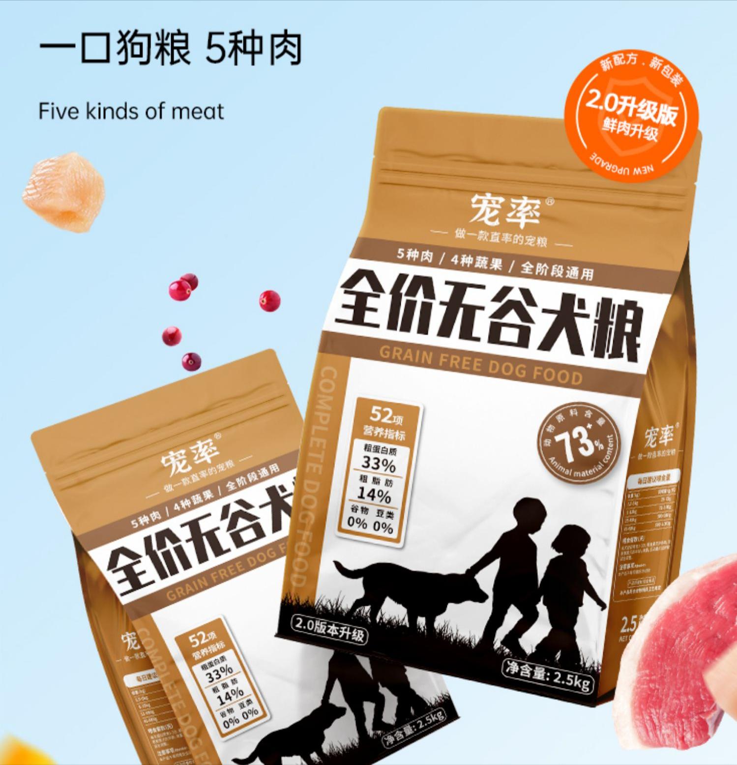 养狗人必看篇：帮你挑选一款性价比高的狗粮！赶紧收藏起来吧！