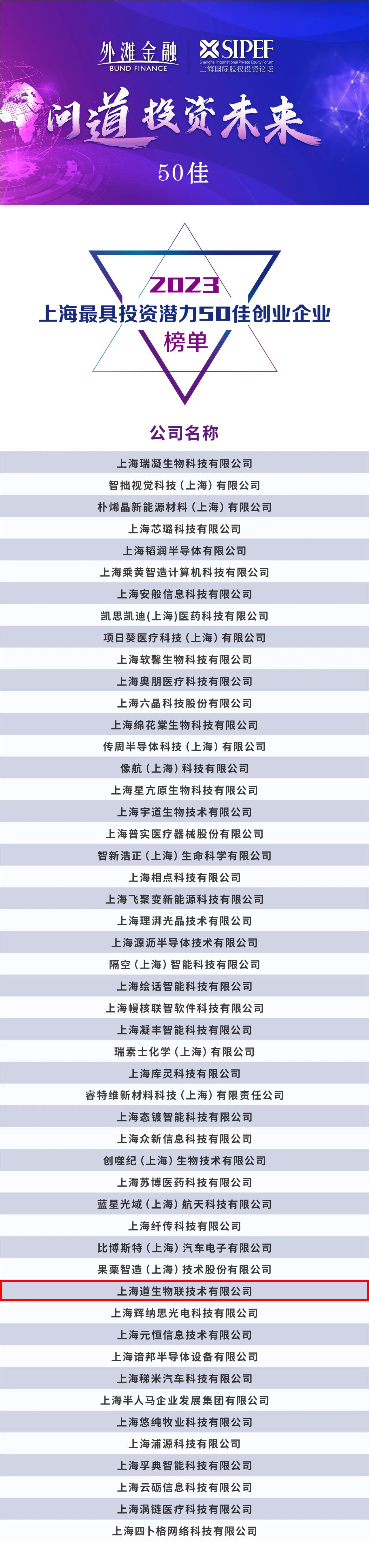 道生物联技术上海有限公司,道联生物技术上海有限公司