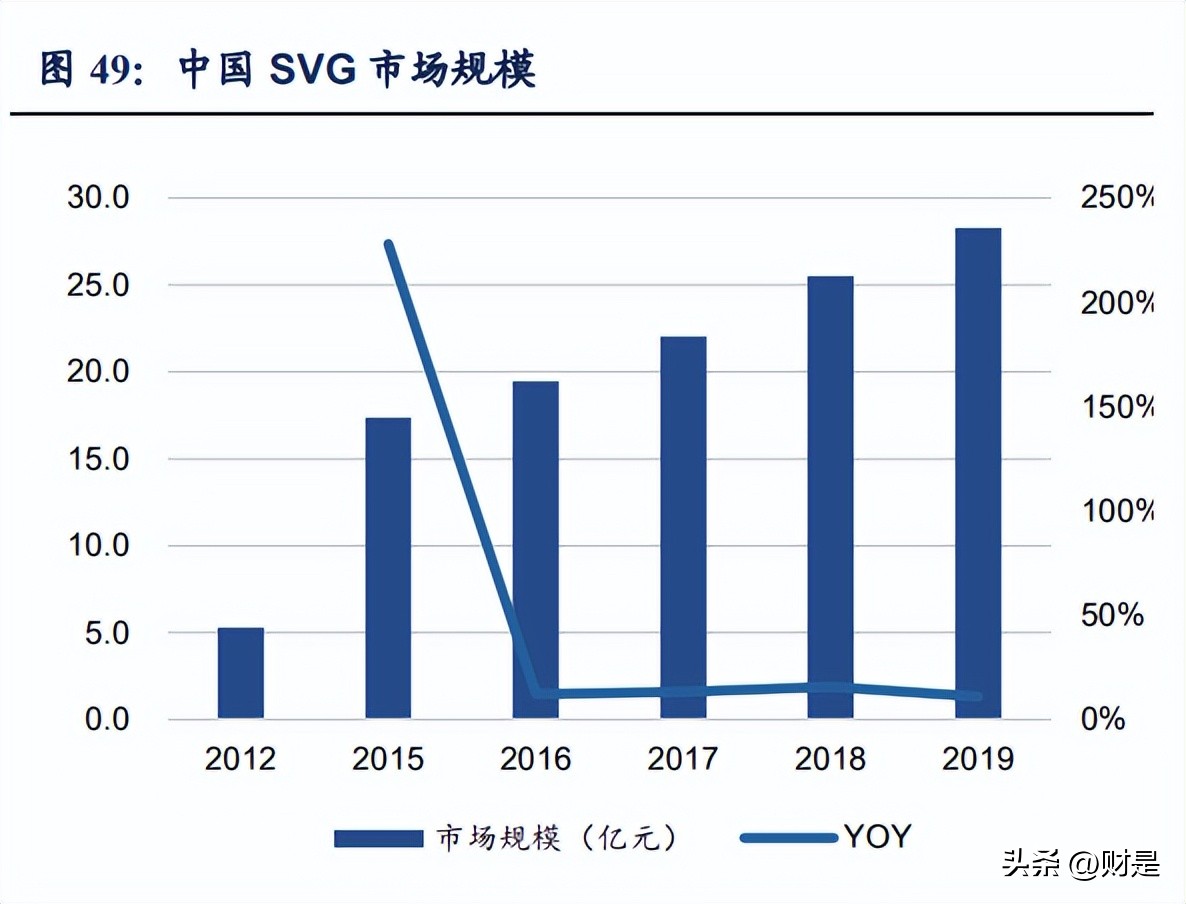 思源电气基本面,思源电气发布预增公告