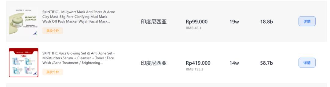 近年来崛起的美妆品牌排行榜,美妆品牌的崛起之路是什么