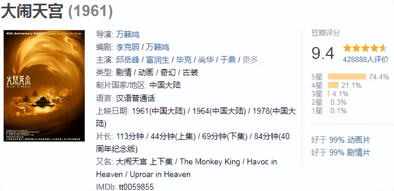 影坛经典电影,40部顶级经典电影2021