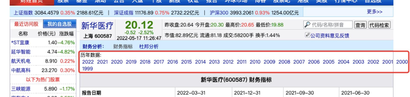 python抓取股市题材,批量爬取上市公司信息
