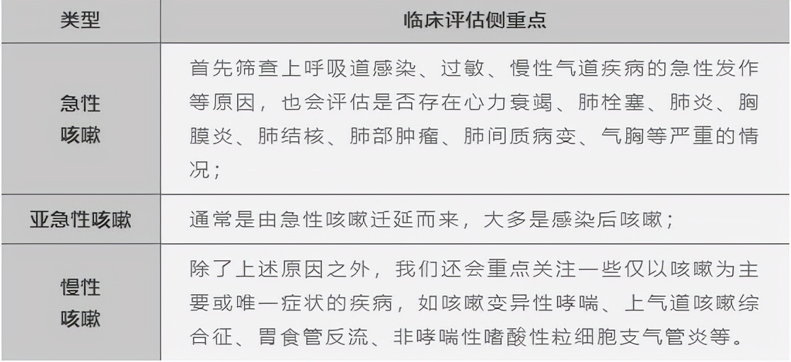 生命汇国际整合医疗怎么样,生命汇国际整合医疗