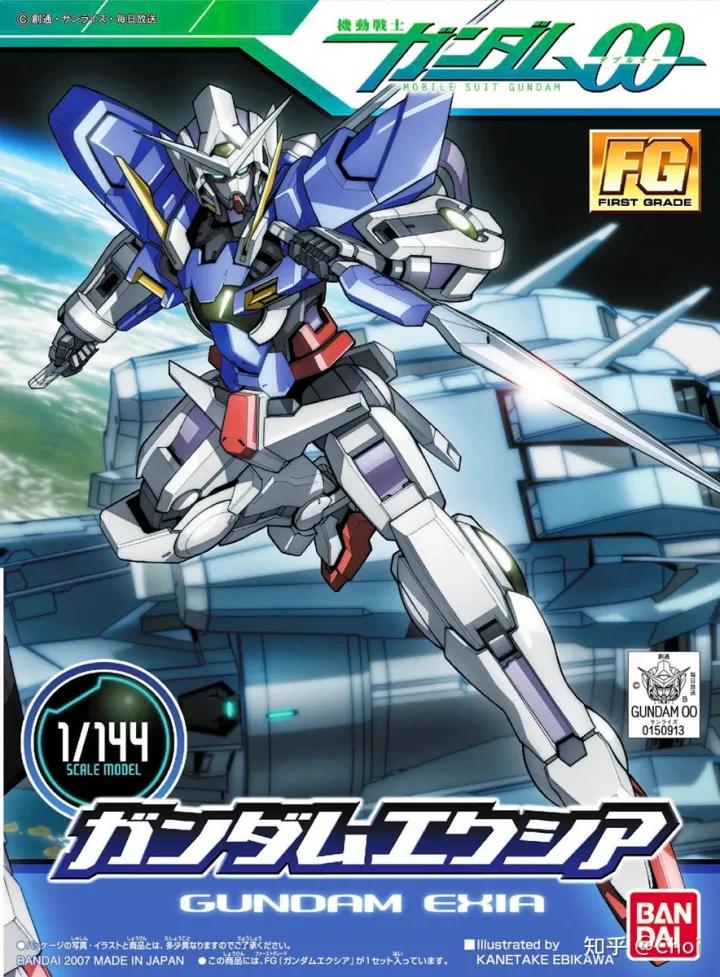 走过43年的高达模型（GUNPLA），你了解多少？