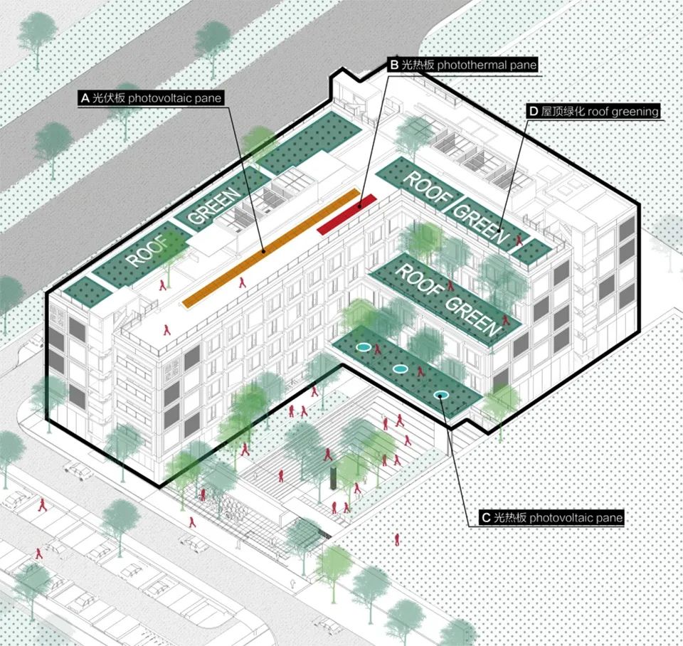 灵感来自大自然的绿色装修设计,最有设计灵感的建筑