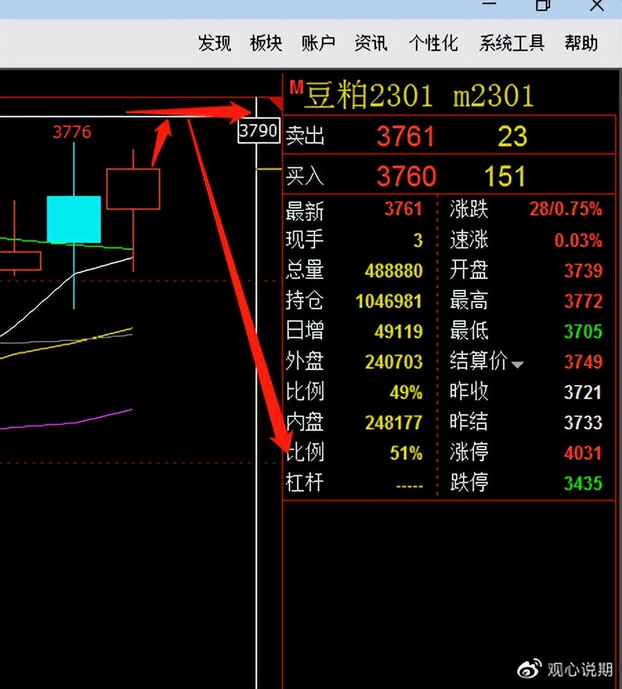期货铁矿焦炭分析,8月12日期货早盘点评